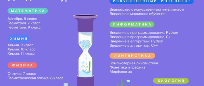 Дайджест курсов от Образовательного центра «Сириус»