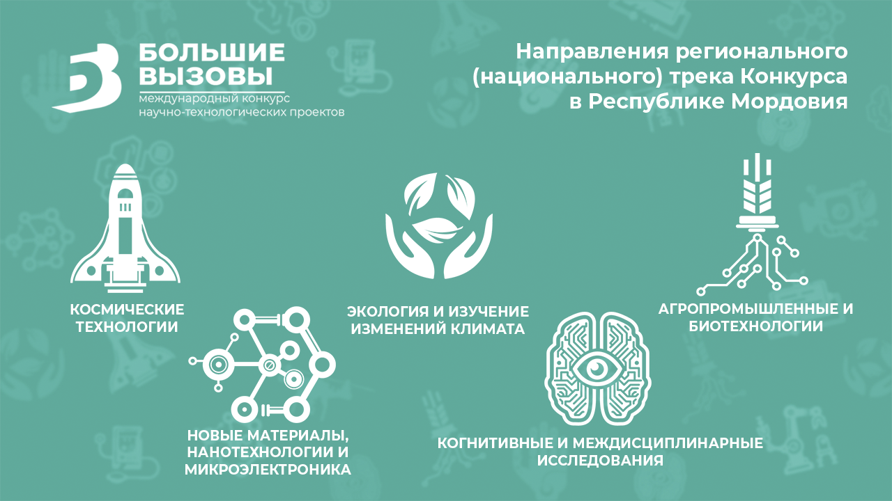 Bolshie_vyzovy_Mordovia