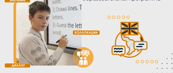 Дополнительная образовательная программа «Английский язык путешествий» Дополнительная образовательная программа «Английский язык путешествий»